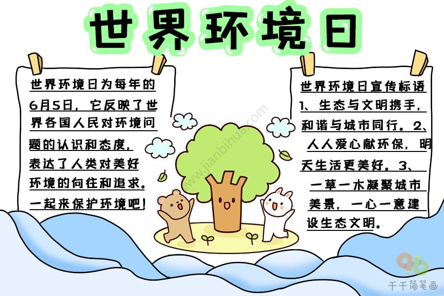 世界环境日无字手抄报 世界环境日手抄报