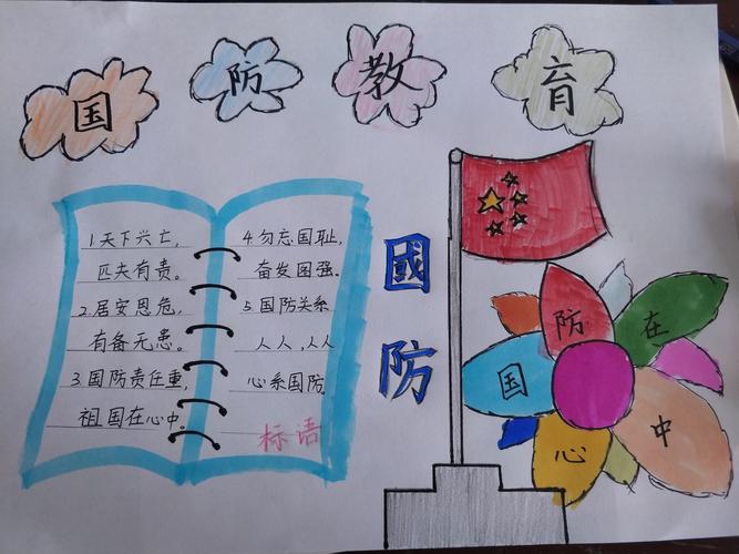 赞美国防英雄手抄报 国防手抄报