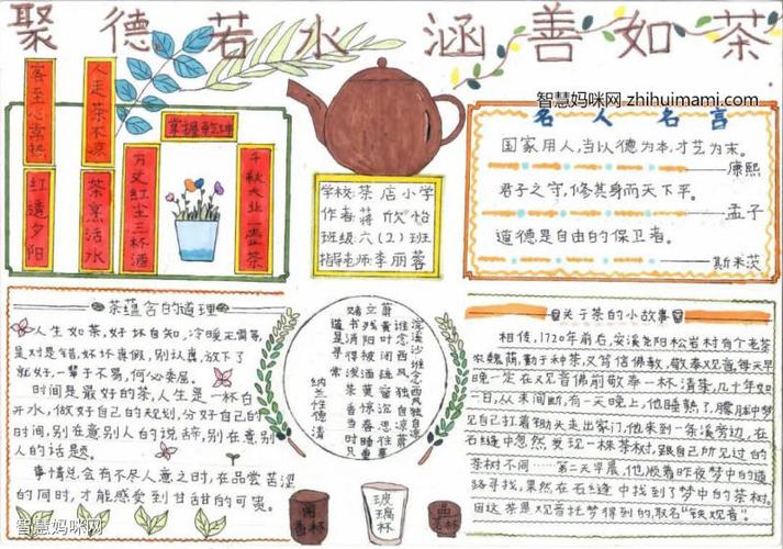 碧螺春茶文化手抄报 茶文化手抄报