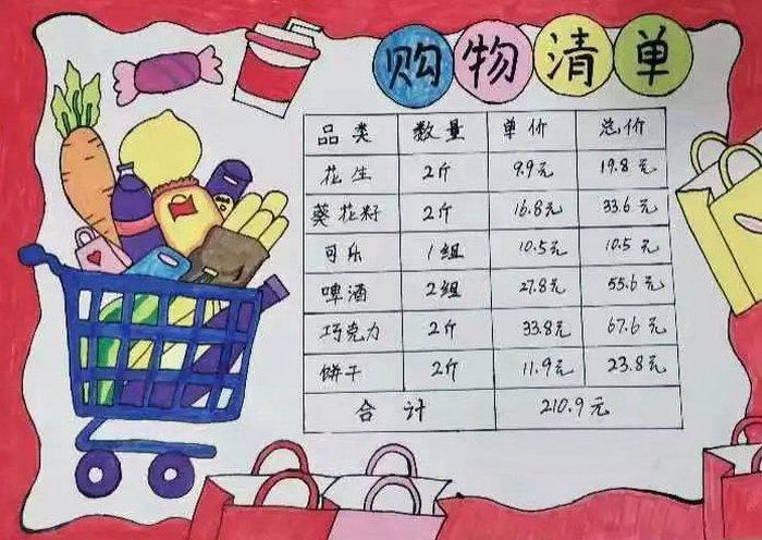 简单又好看的购物清单手抄报 简单好看的手抄报