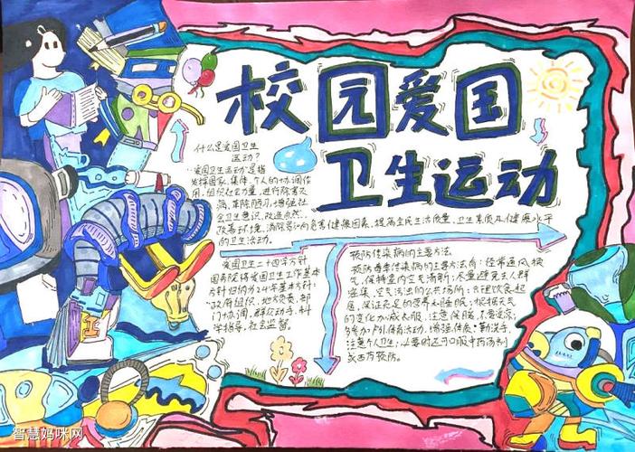 爱国卫生八项行动获奖手抄报 爱国卫生手抄报