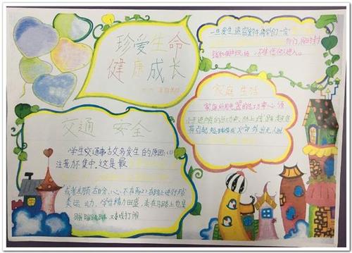 健康美丽成长手抄报 健康成长手抄报