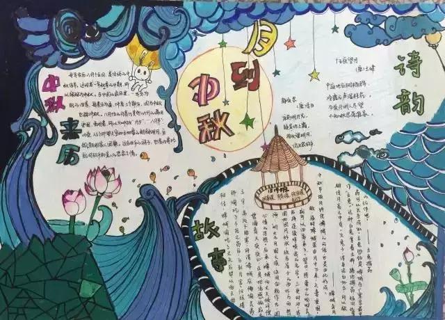 关于中秋古风的手抄报 家风的手抄报