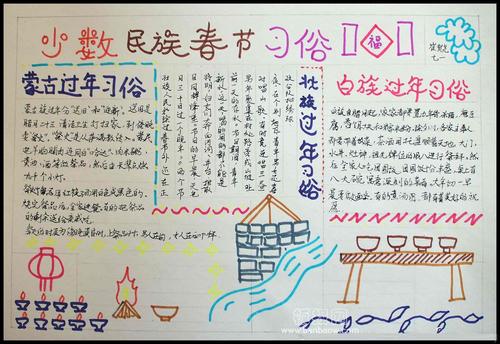 各具特色的春节习俗手抄报 春节习俗手抄报