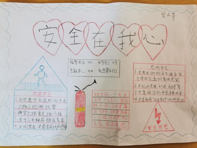 安全在ji中手抄报 安全在心中手抄报