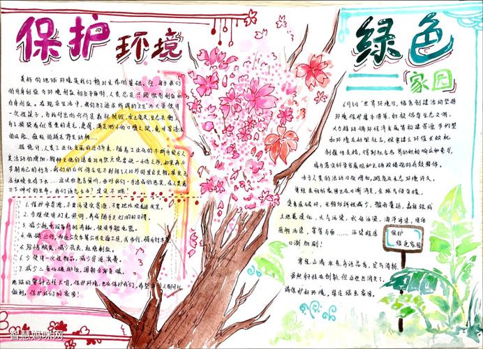 一等奖环保的手抄报 一等奖手抄报