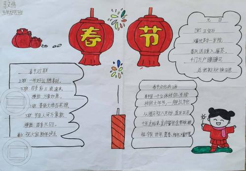关于迎新春的手手抄报 喜迎新春手抄报