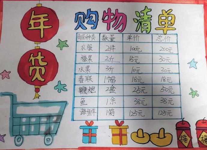 简单又好看的购物清单手抄报 简单好看的手抄报