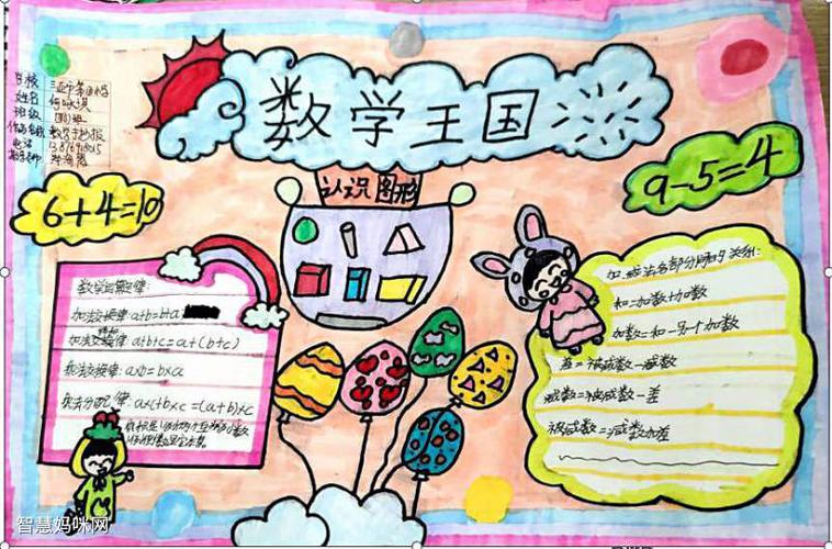 三年级数学总结手抄报 三年级数学手抄报