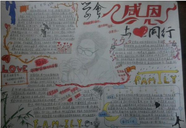 感恩父母的画100种画手抄报 感恩父母的手抄报