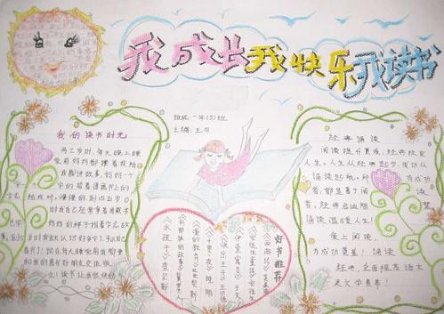 健康美丽成长手抄报 健康成长手抄报