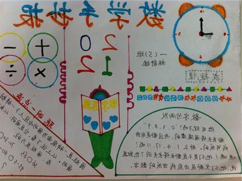 三年级数学总结手抄报 三年级数学手抄报