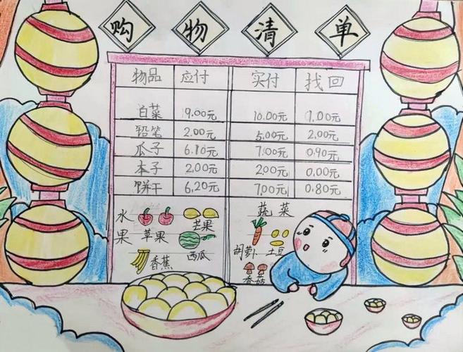 简单又好看的购物清单手抄报 简单好看的手抄报