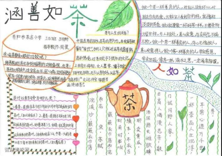 碧螺春茶文化手抄报 茶文化手抄报