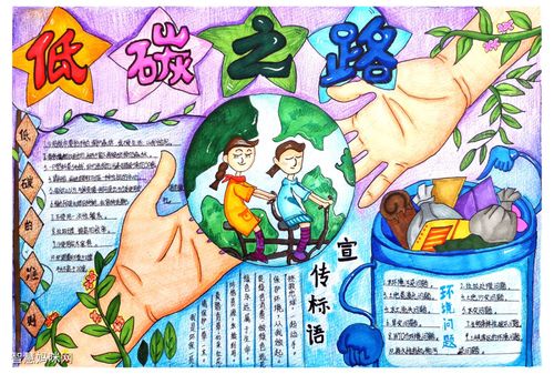 一等奖环保的手抄报 一等奖手抄报