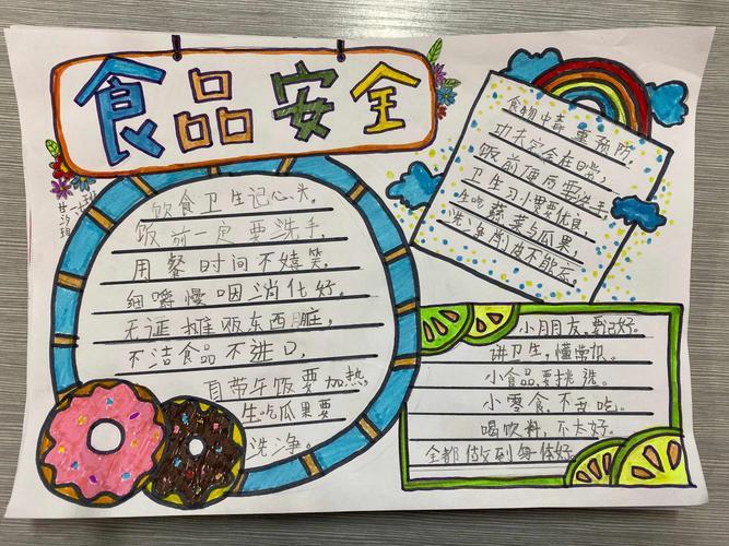 食品安全远离食品手抄报 食品安全手抄报