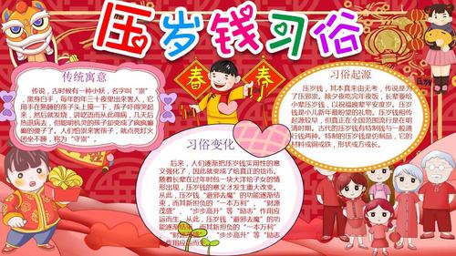 各具特色的春节习俗手抄报 春节习俗手抄报