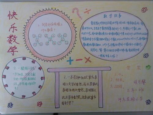 三年级数学总结手抄报 三年级数学手抄报