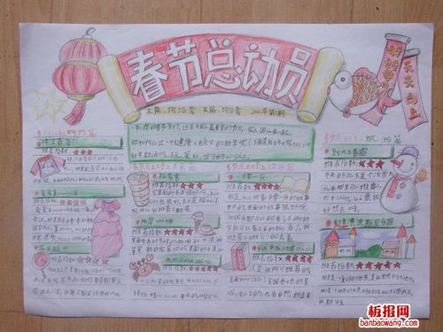 各具特色的春节习俗手抄报 春节习俗手抄报