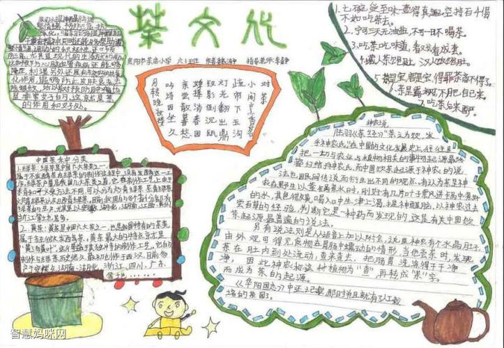 碧螺春茶文化手抄报 茶文化手抄报