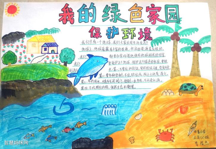 一等奖环保的手抄报 一等奖手抄报