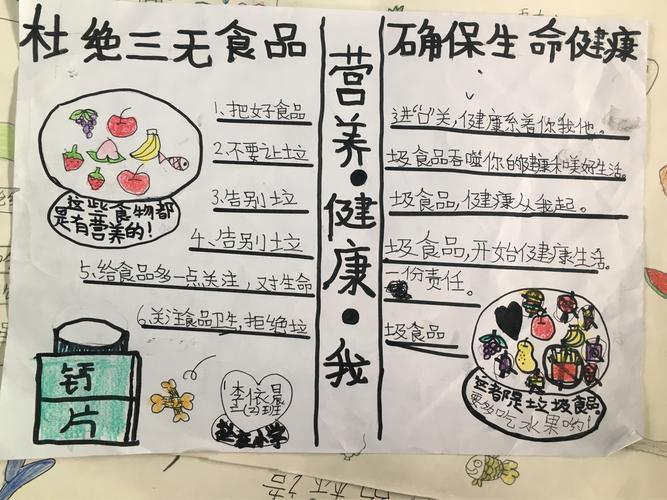 食品安全远离食品手抄报 食品安全手抄报