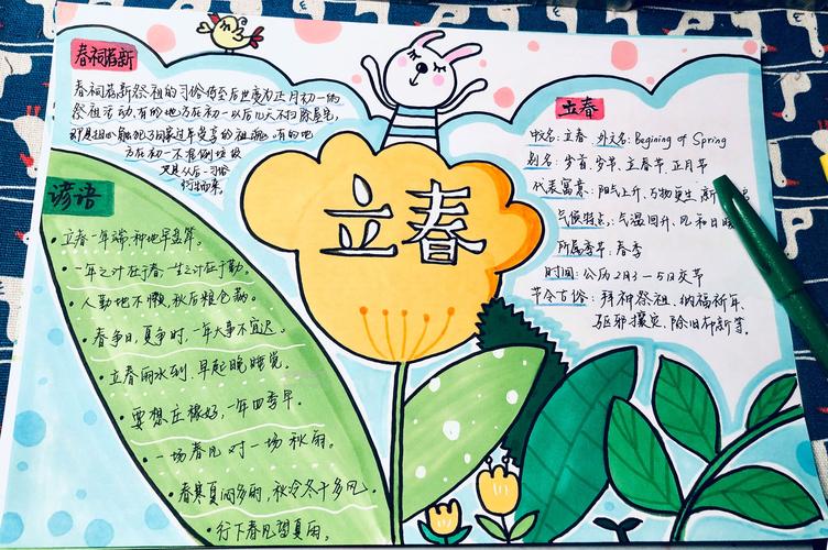 关于立春主题的手抄报 春天主题的手抄报