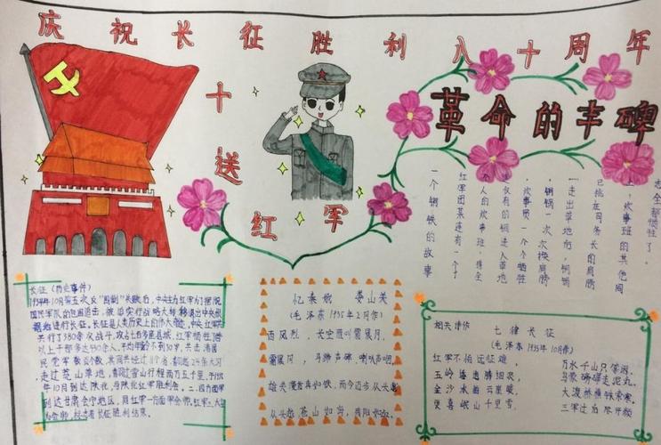 关于红军领袖手抄报 红军长征手抄报