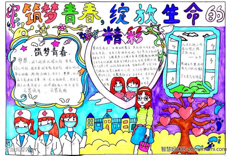 关于青春智慧的手抄报 青春手抄报