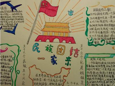 幼儿园56个民族手抄报 56个民族手抄报