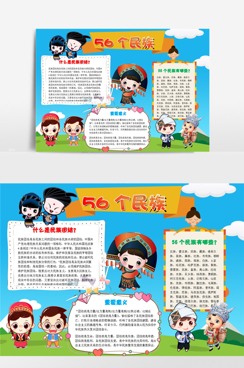 幼儿园56个民族手抄报 56个民族手抄报