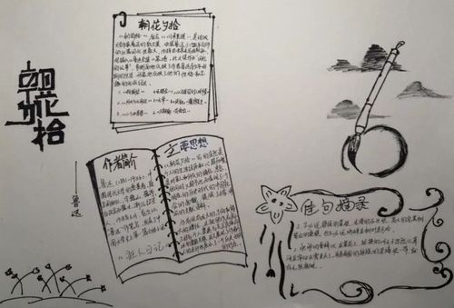 有关鲁迅的手抄报六年级 手抄报简单又漂亮