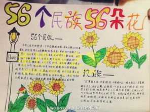 幼儿园56个民族手抄报 56个民族手抄报