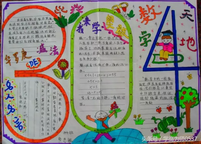 五年级简单漂亮数学手抄报 简单漂亮的手抄报