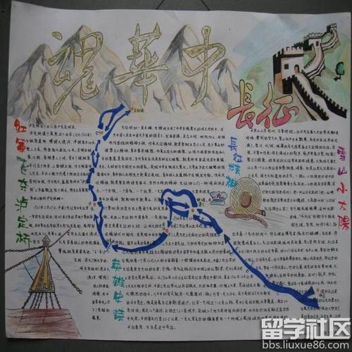 关于红军领袖手抄报 红军长征手抄报