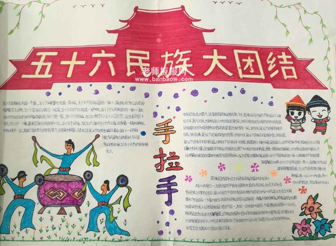 幼儿园56个民族手抄报 56个民族手抄报