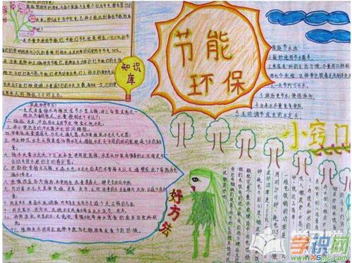 最简单节能环保手抄报 节能环保手抄报