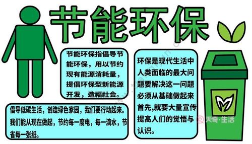 最简单节能环保手抄报 节能环保手抄报