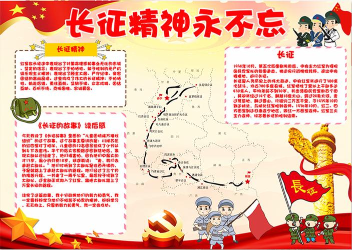 关于红军领袖手抄报 红军长征手抄报