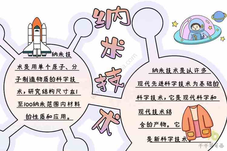 纳米技术生活应用的手抄报 生活手抄报