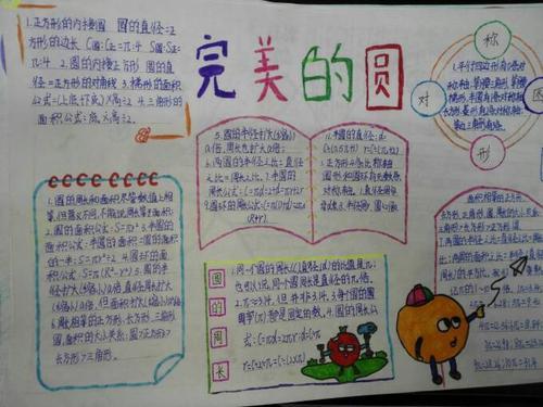 五年级简单漂亮数学手抄报 简单漂亮的手抄报