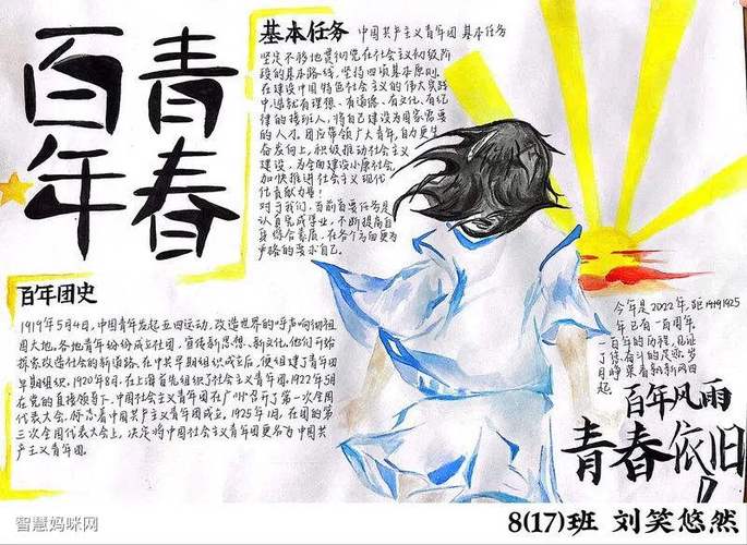 关于青春智慧的手抄报 青春手抄报