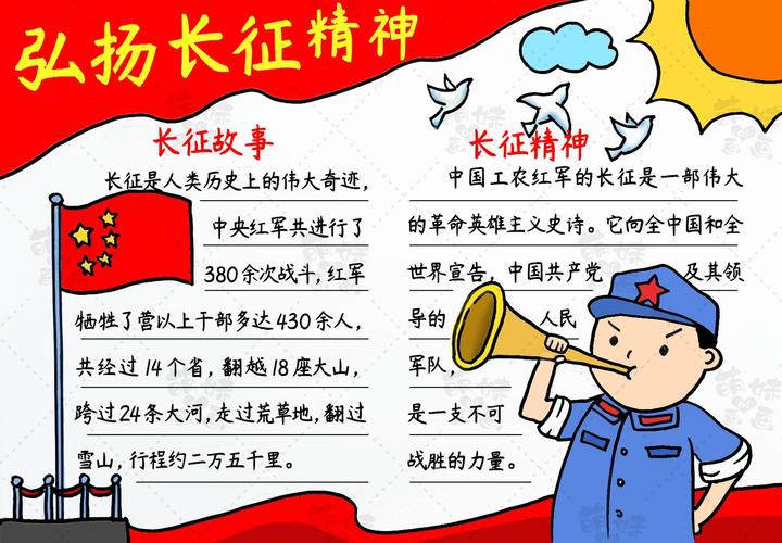 关于红军领袖手抄报 红军长征手抄报