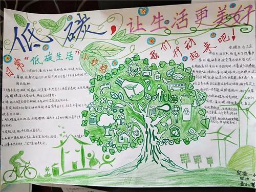 最简单节能环保手抄报 节能环保手抄报