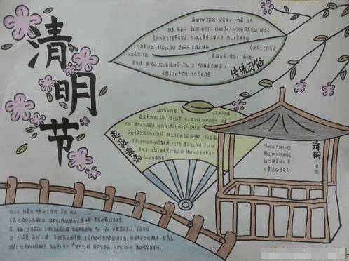 清明时节古风手抄报 清明手抄报