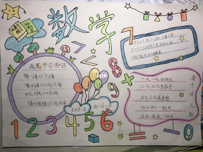 五年级简单漂亮数学手抄报 简单漂亮的手抄报