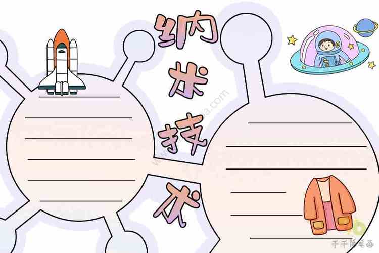纳米技术生活应用的手抄报 生活手抄报