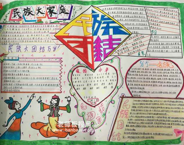 幼儿园56个民族手抄报 56个民族手抄报