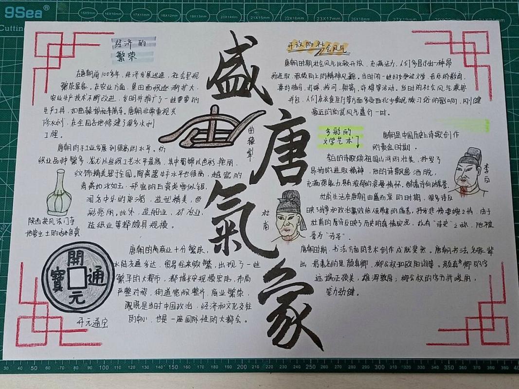 历史手抄报图片 手抄报简单又漂亮