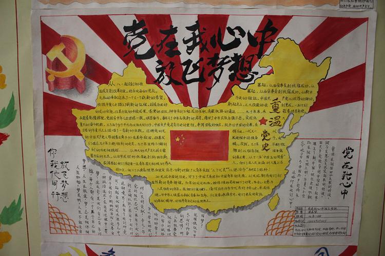 关于党史有关手抄报 党史手抄报